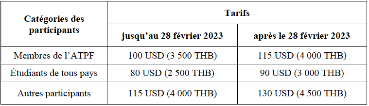 Nouveau tarif 4eme Colloque ATPF