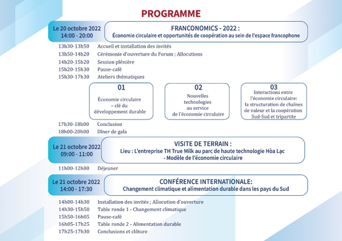 Programme Franconomics 2022